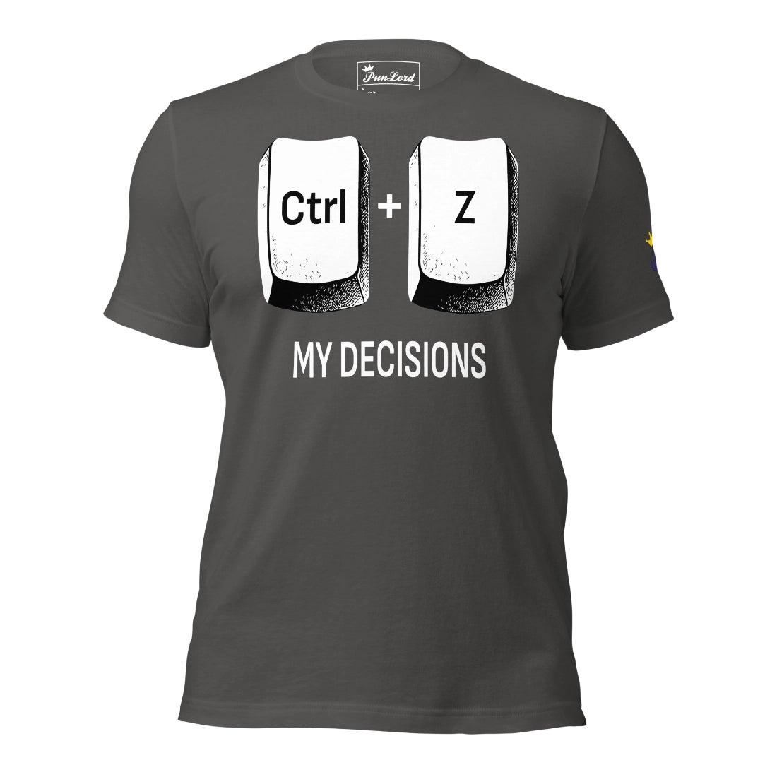 Ctrl + Z My Decisions